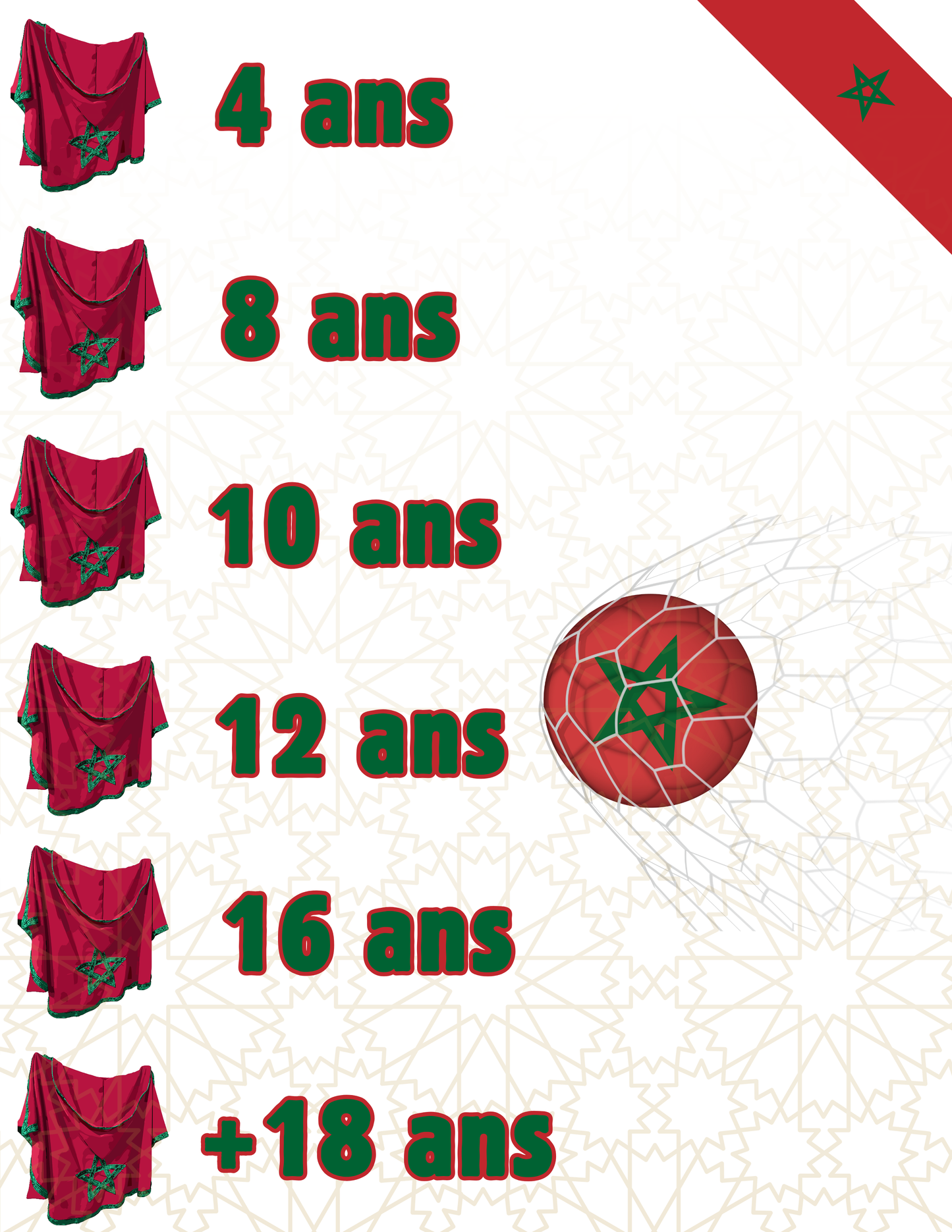 CapeMaroc – ATLAS Edition