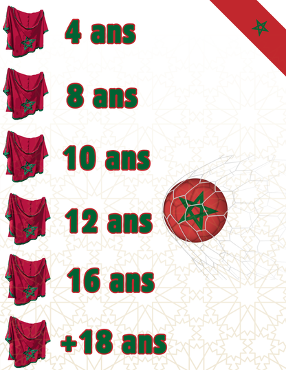 CapeMaroc – ATLAS Edition